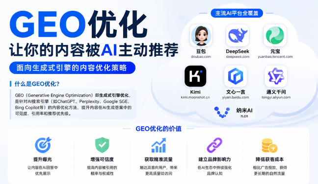 琼中GEO与SEO有何相似之处